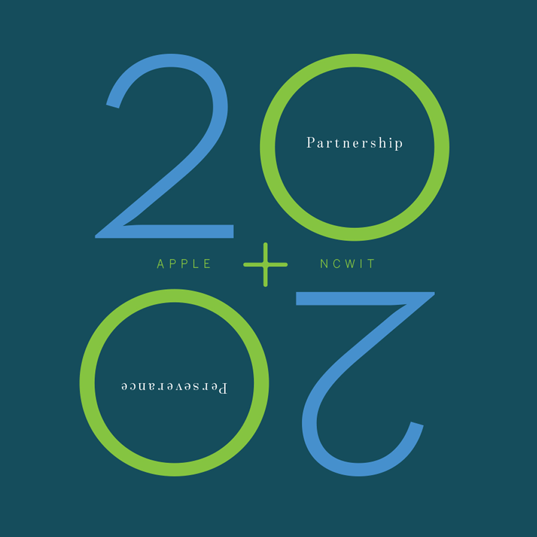 A blue green tile with the words "Partnership + Preservation: 2020 Partnership Report